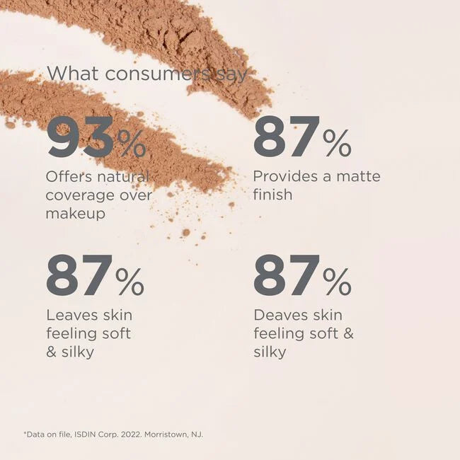 ISDIN Mineral powder SPF 50