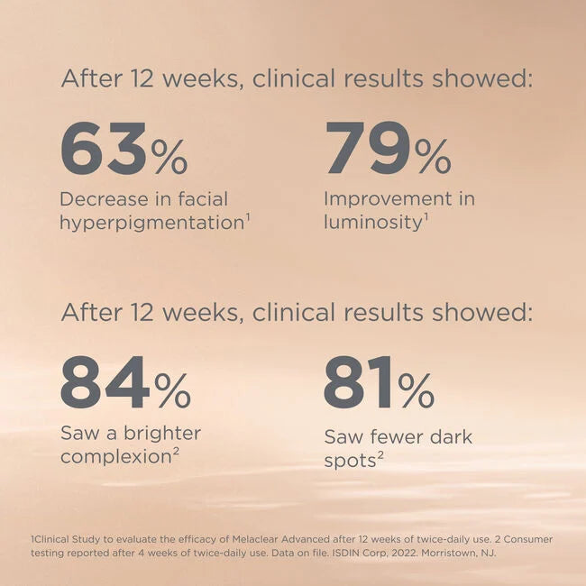 ISDIN Melaclear Advanced Serum