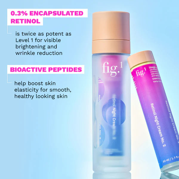 FIG. RETINOL NIGHT CREAM TREATMENT NO.2
