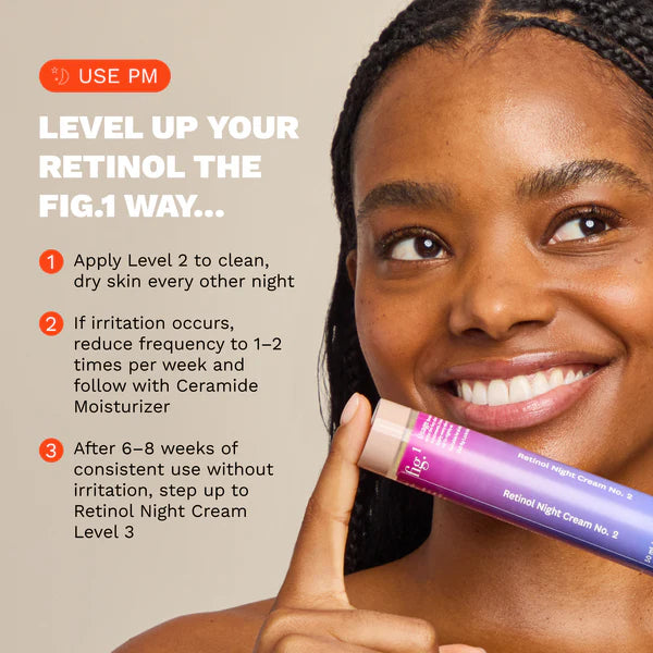 FIG. RETINOL NIGHT CREAM TREATMENT NO.2