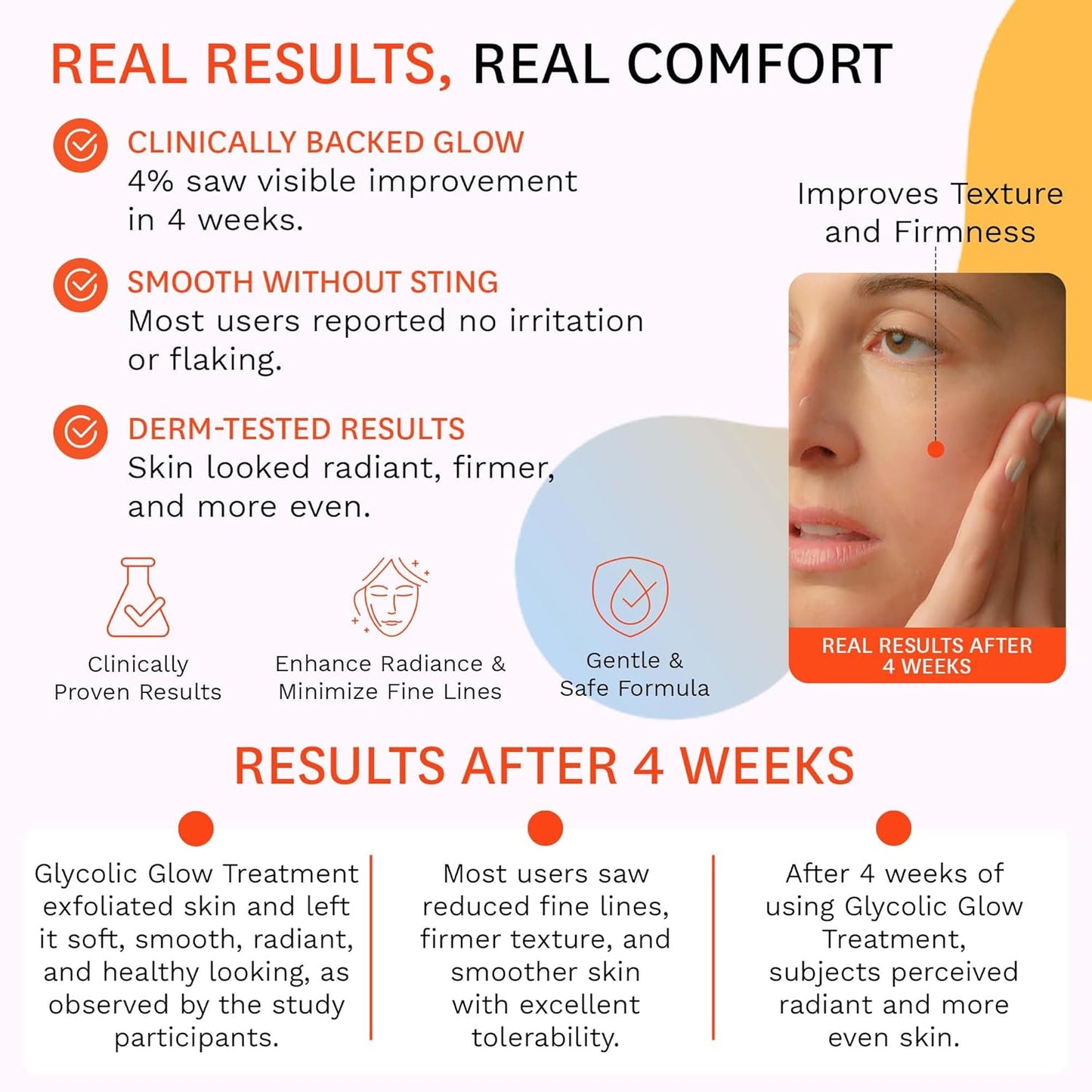 Fig. 1 Glycolic Glow Treatment
