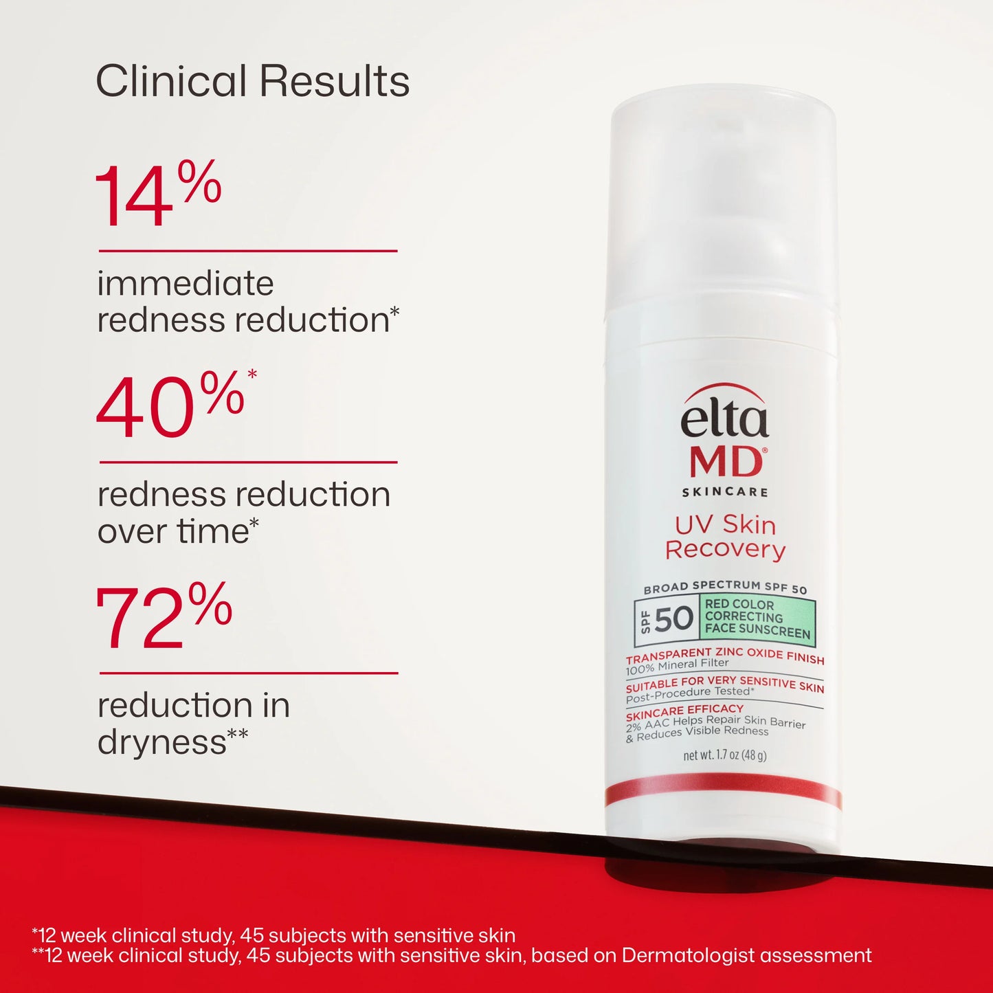 EltaMD UV Skin Recovery Green Tinted Sunscreen