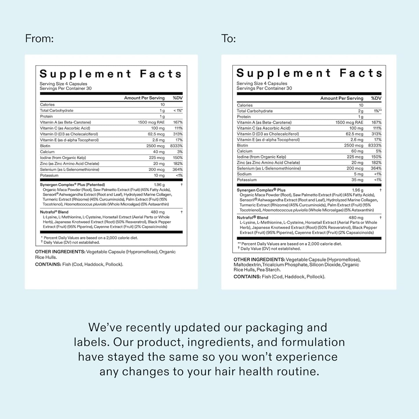 Nutrafol Women's Balance - 45+ (age)