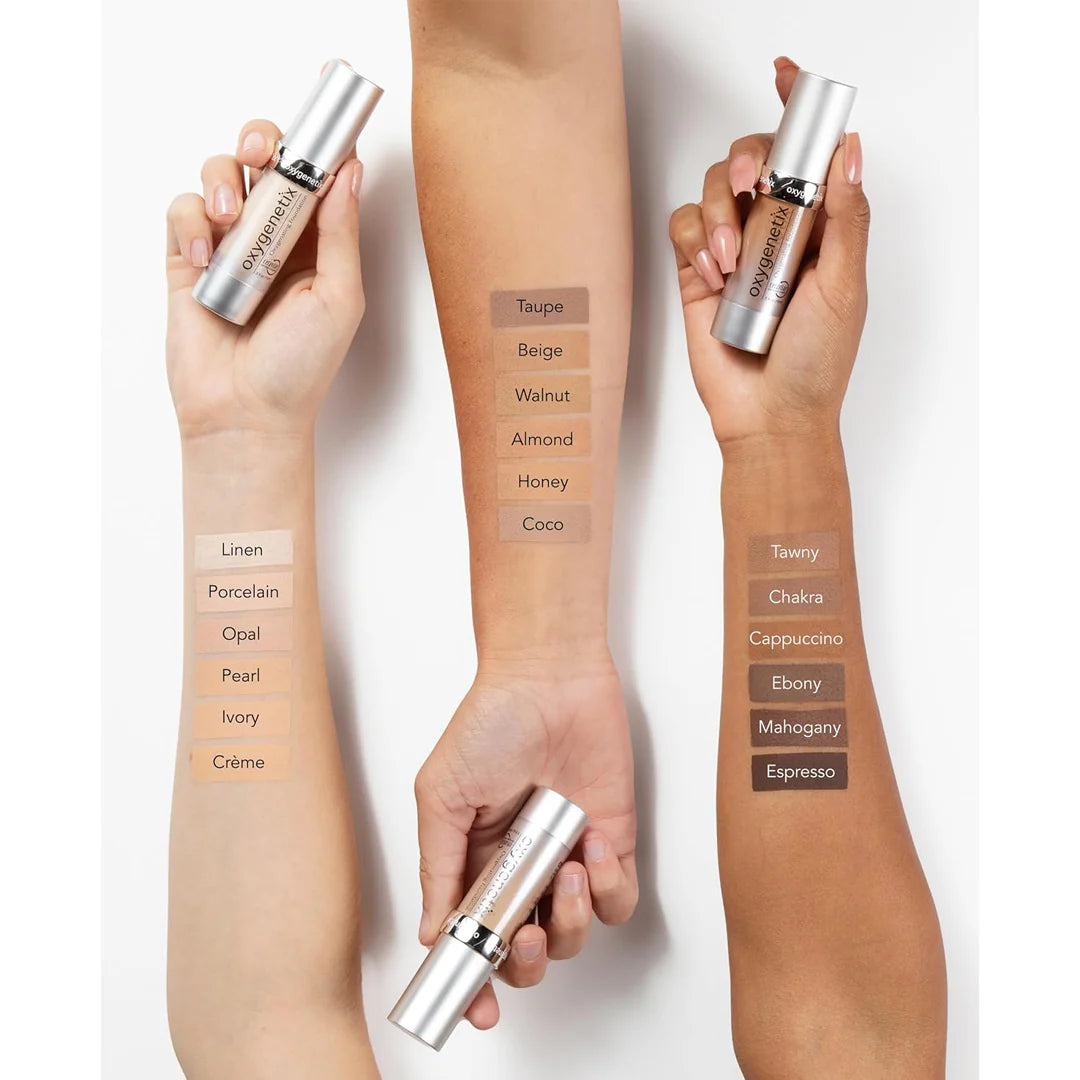 Oxygenetix Foundation