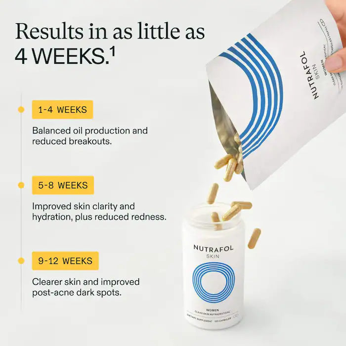 Nutrafol SKIN- Women