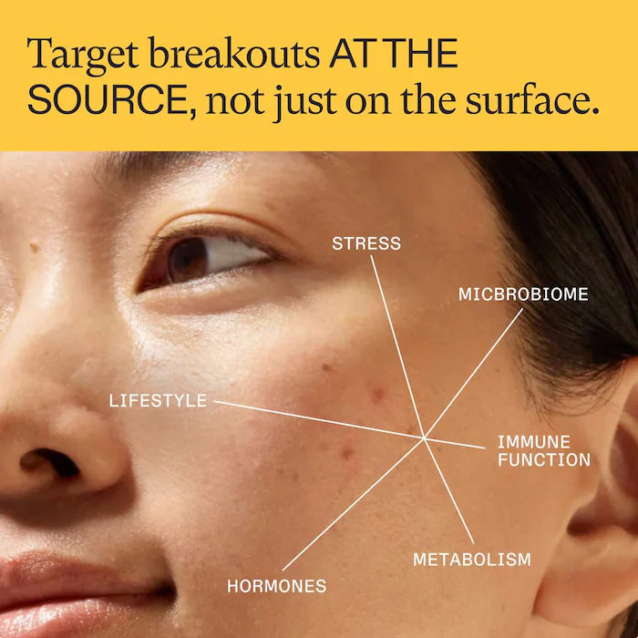 Nutrafol SKIN- Women
